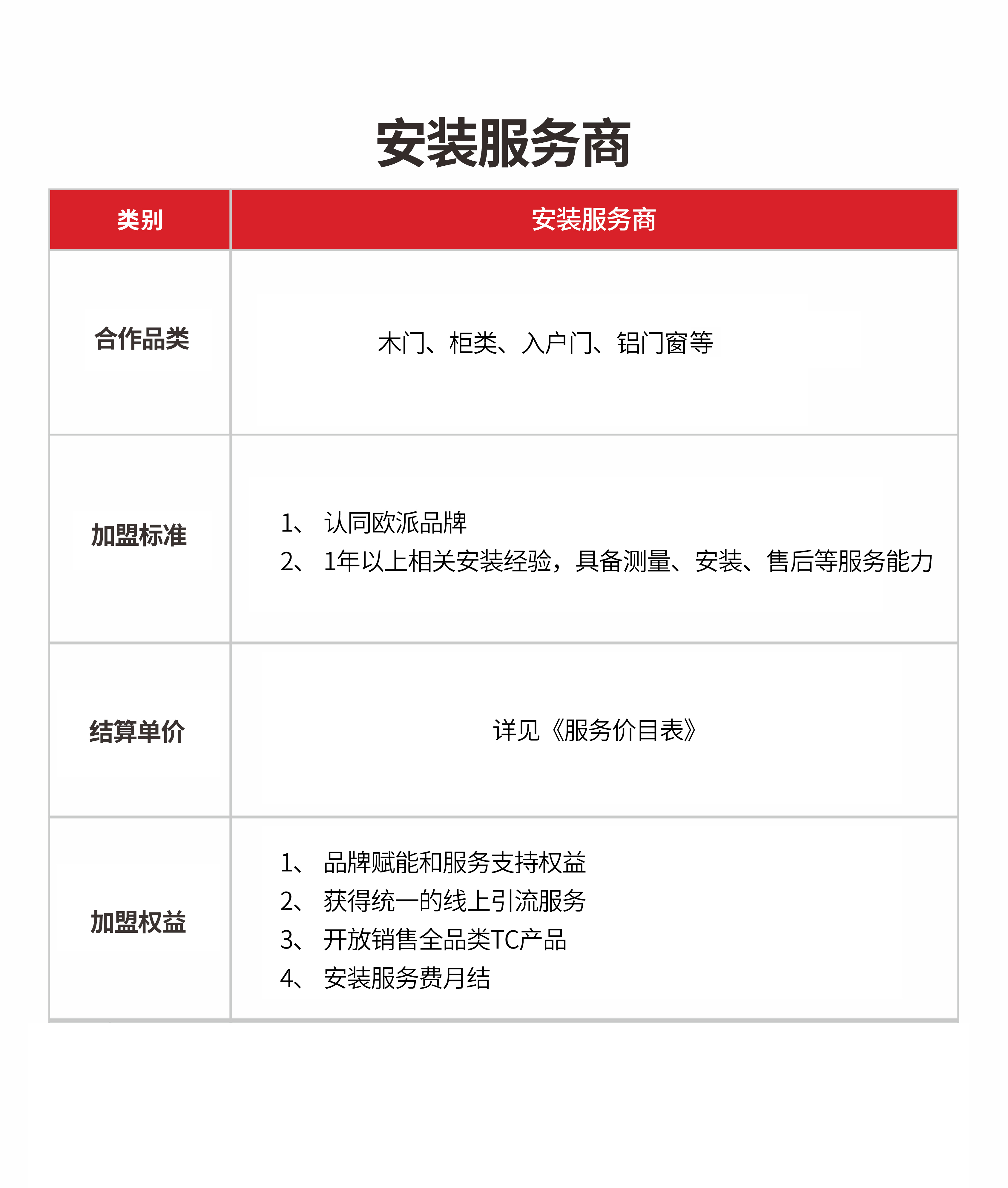 怎么注册安装服务部